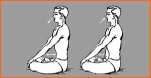 Kapalbhati Pranayama